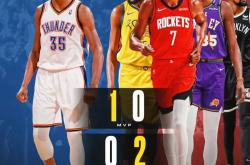 九游官方网站包含重磅！杜兰特迎来三赛季高光表现集结日亚特兰大备战CBA常规赛，关键时刻北京首钢刷新队史纪录的词条